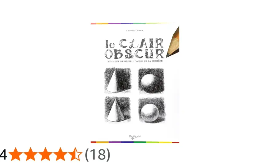 Clair-obscur en peinture - Guide complet pour maîtriser la lumière