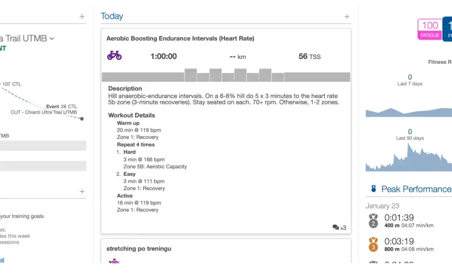Fitness score co to? Zrozumienie wskaźnika i jego znaczenia w treningu