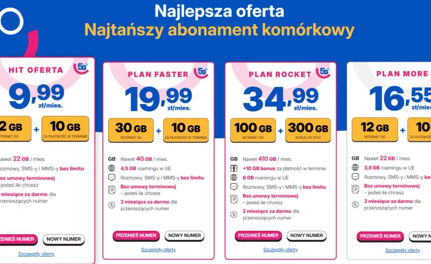 Abonament bez telefonu - Czy to się opłaca? Porównaj oferty!