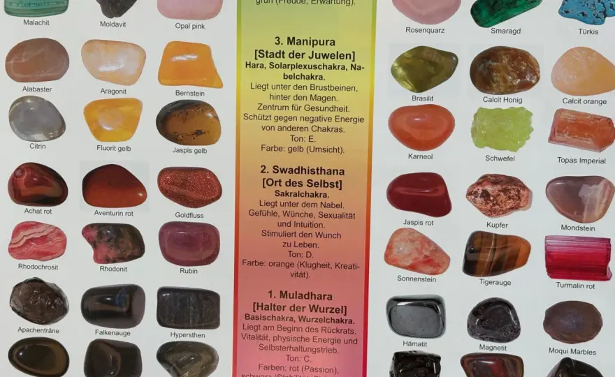 Chakra-Steine - Was sie bedeuten und wie du sie richtig nutzt