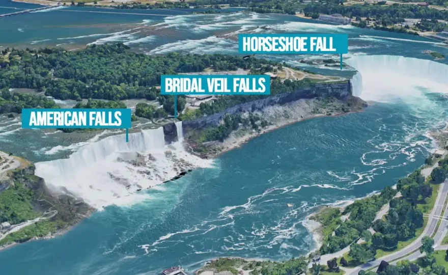 Gdzie leży wodospad Niagara? Odkryj jego lokalizację na granicy USA i Kanady