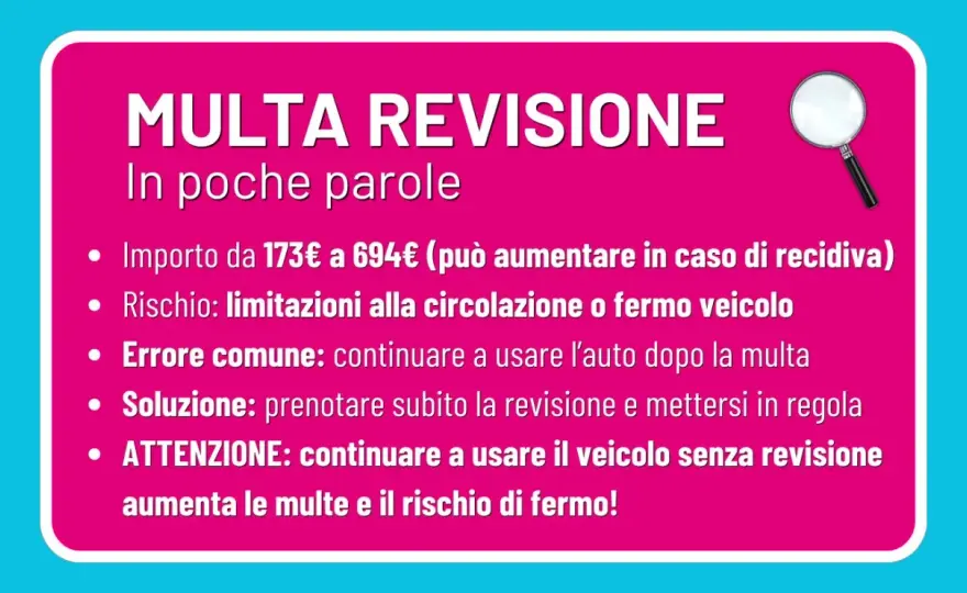 Revisione scaduta - multe, costi e cosa fare subito