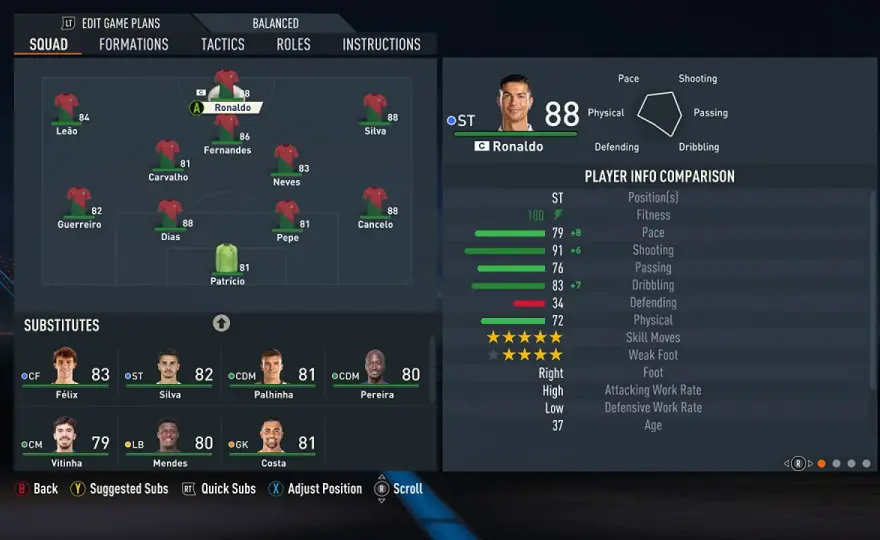 Cristiano Ronaldo w FIFA 23: Gdzie grał po transferze?