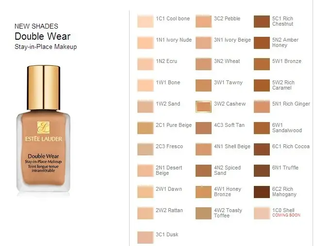 Estée Lauder Double Wear: Odcień idealny? Rozszyfruj kod i wybierz!