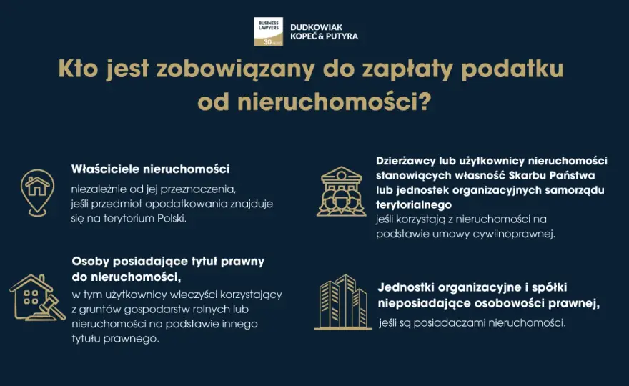 Podatek od nieruchomości za mieszkanie - wszystko, co musisz wiedzieć