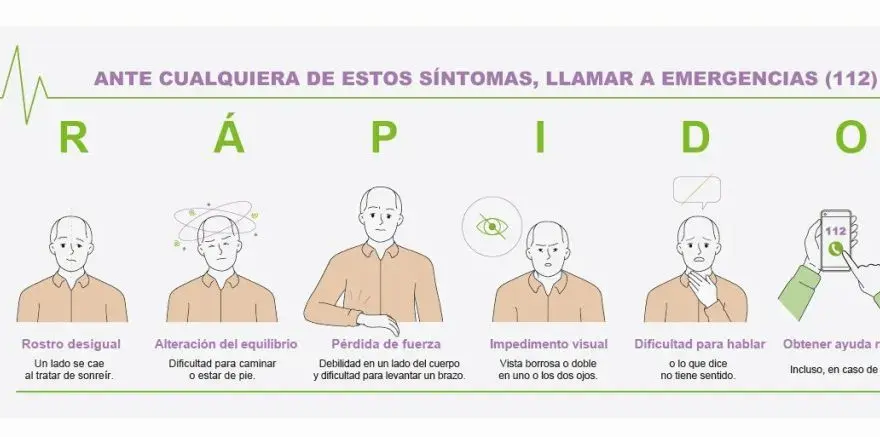 Síntomas de un ictus: Reconoce los signos que pueden salvar vidas