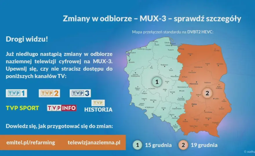 LCN w telewizorze: Uporządkuj kanały i przejmij kontrolę!