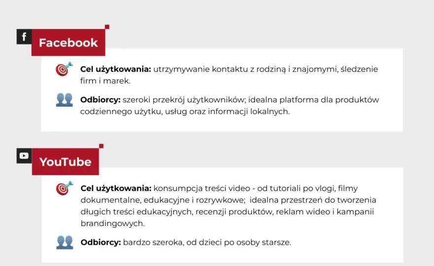 Blog i media społecznościowe - jak stworzyć skuteczny system?