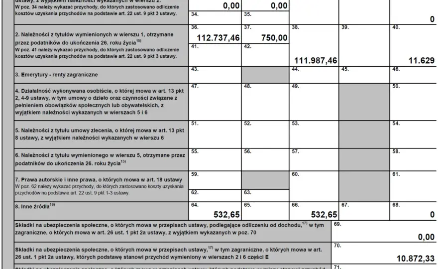 Jak rozliczyć dwa PIT-11 bez błędów i oszczędzić na podatkach