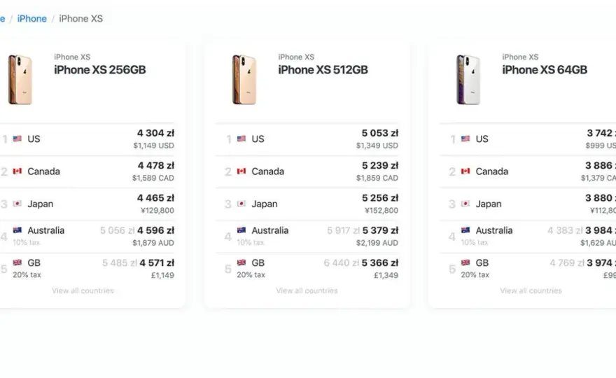 W jakim kraju najtaniej kupić iPhone? Ceny w Europie i na świecie