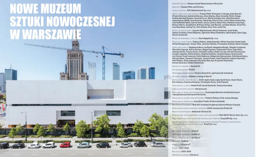 Nowe muzeum sztuki nowoczesnej w Warszawie - odkryj jego wyjątkowość