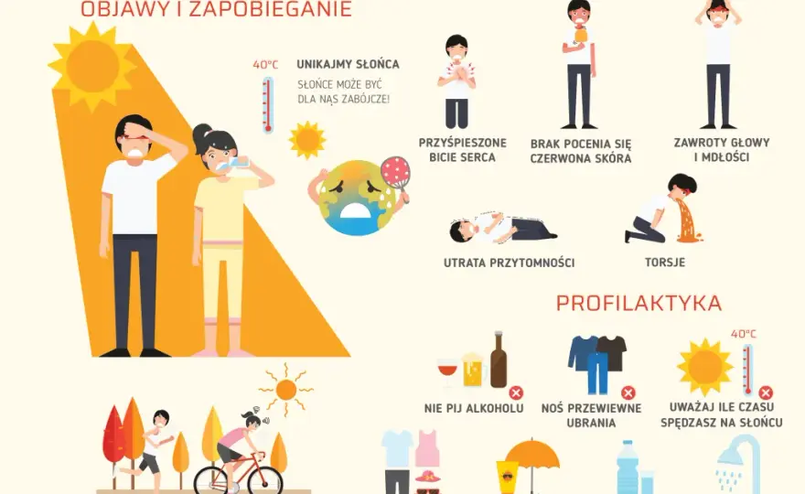 Udar słoneczny u dziecka objawy – jak je rozpoznać i działać natychmiast