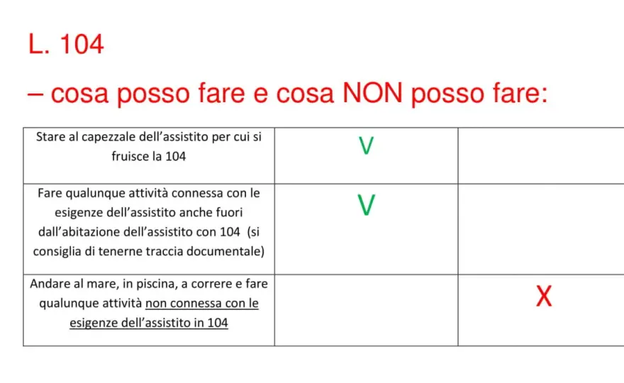 Legge 104 - A chi spetta davvero e quali benefici offre?