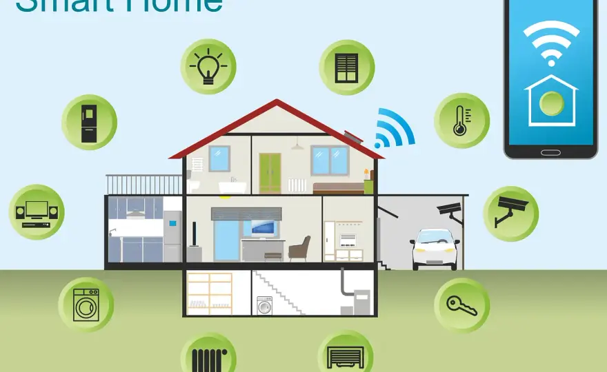 Domótica - ¿Cómo tener un hogar inteligente sin gastar de más?