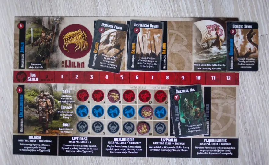 Blood Rage: Recenzja, strategie i figurki. Ostateczny werdykt!