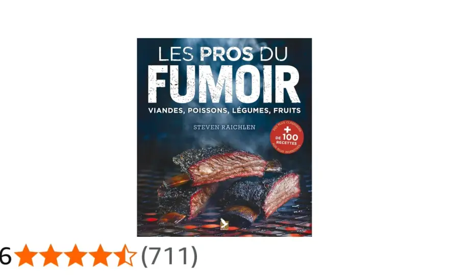 Fumoir anglais - Le guide ultime pour une fumée parfaite