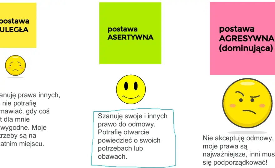 Jak asertywnie odmawiać? Chroń granice i buduj relacje