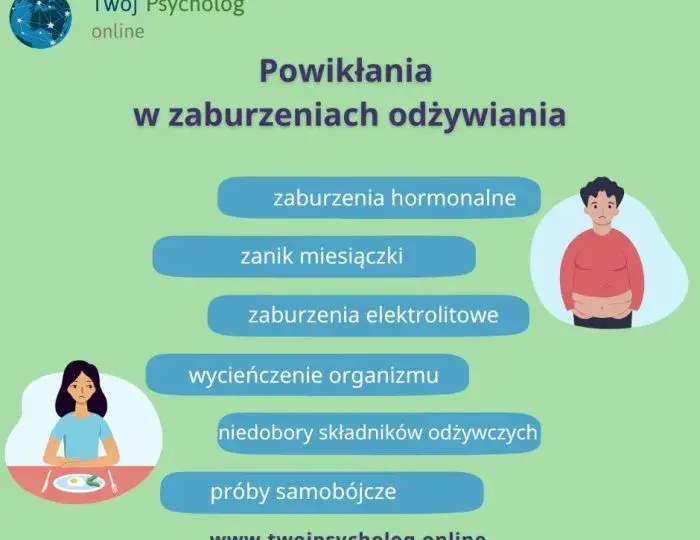 Jak wspierać bliskich z zaburzeniami odżywiania? Praktyczny poradnik.