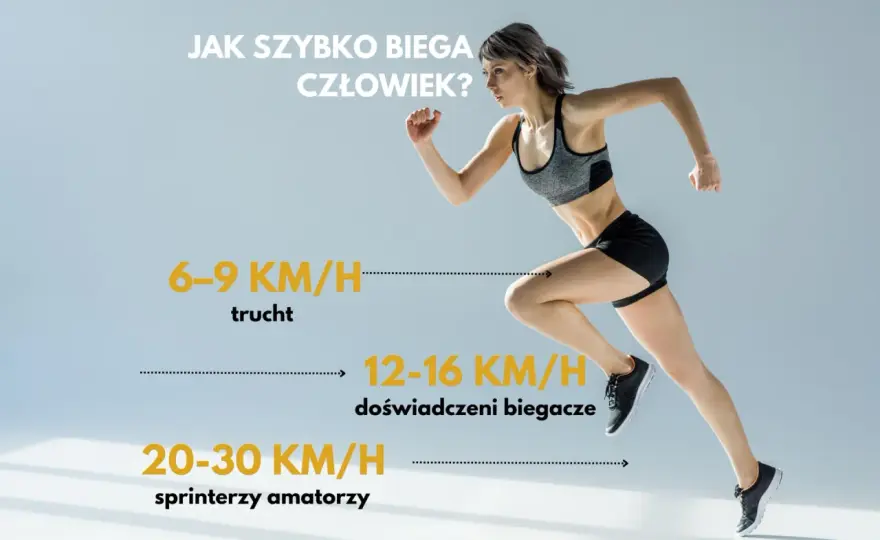 Bieganie ile km na godzinę? Odkryj typowe prędkości biegowe