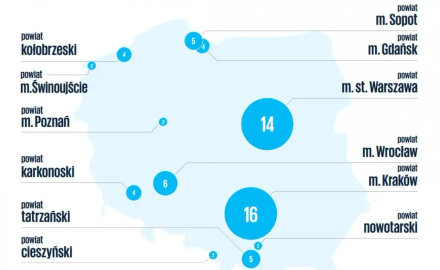 Ile jest hoteli 5 gwiazdkowych w Polsce? Zaskakujące fakty i liczby