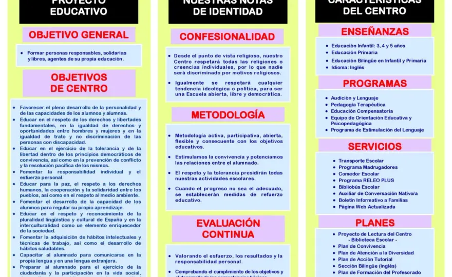 Fichas de Lengua 3º Primaria - Elige bien y verás el progreso