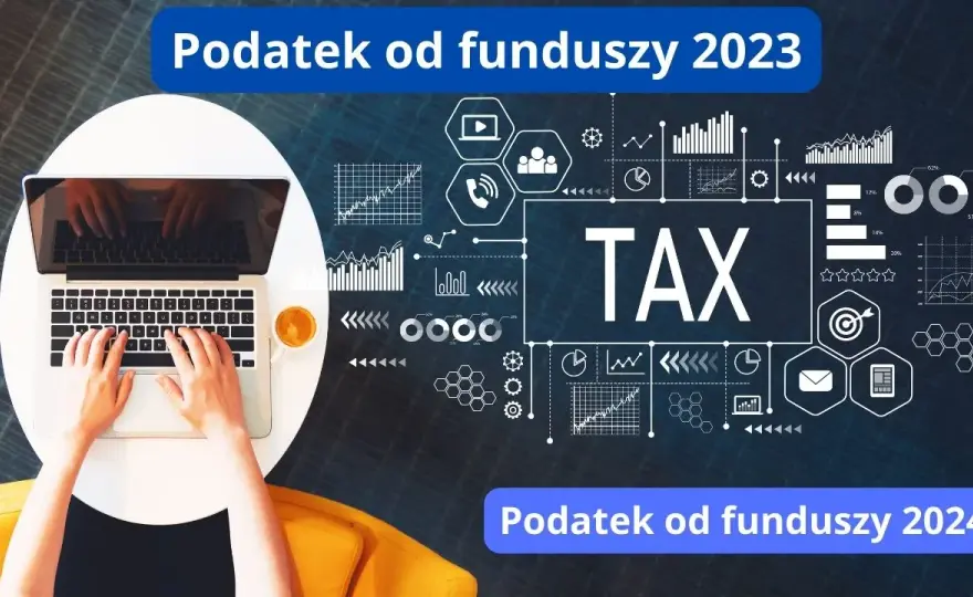 Kiedy wycofać się z funduszu? Sygnały, podatki 2024 i checklist
