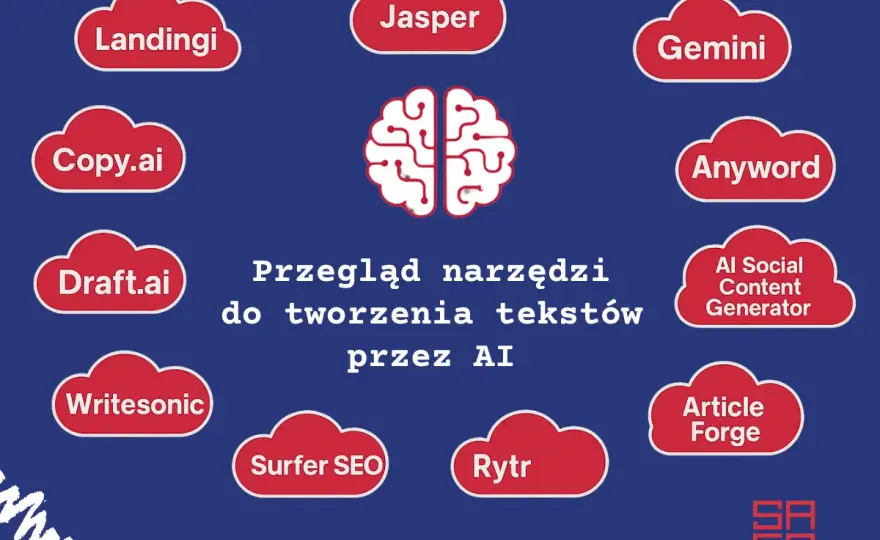 Copy.ai po polsku - Jak automatyzować marketing i czy warto?