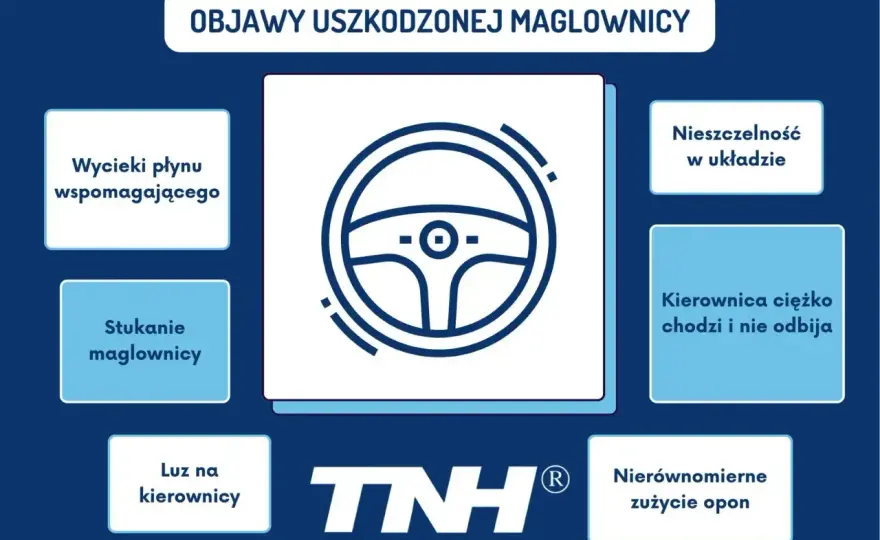 Luz na drążku kierowniczym - Objawy, koszty, kiedy naprawić?