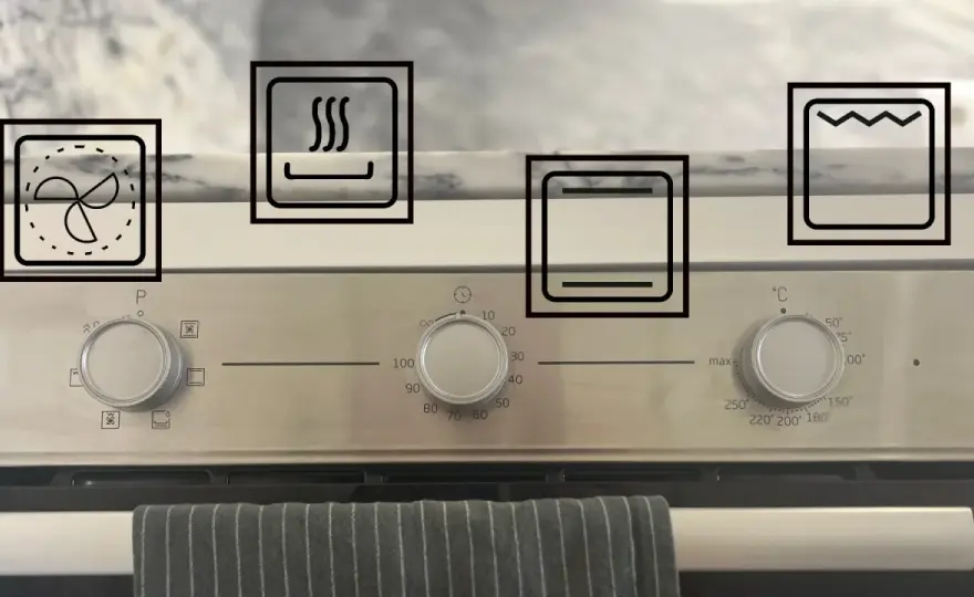 Umluftsymbol erkennen - was Backofen und Dunstabzugshaube bedeuten