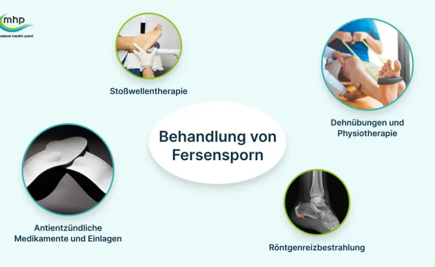 Fersensporn - Schmerz verstehen & effektiv lindern
