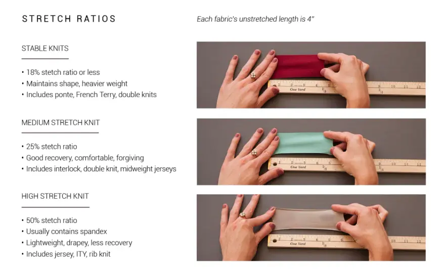 Stable Knits - Your Guide to Easy Sewing & Perfect Shape
