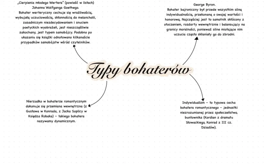 Irracjonalizm - gdy rozum to za mało. Filozofia i romantyzm