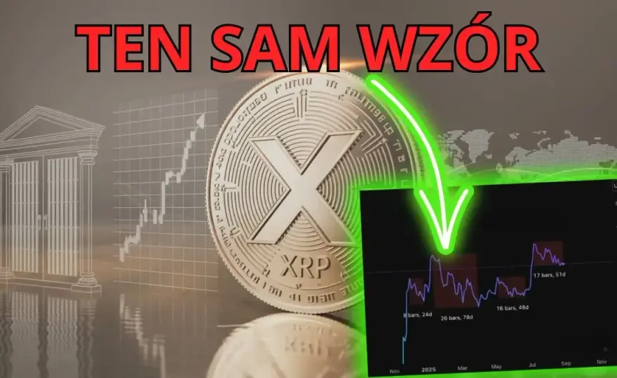 Analiza kursu XRP - Czy inwestycja w Ripple jest opłacalna? Ekspertów opinie