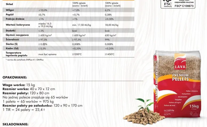 Pellet Lava: Ceny 2026/27, Parametry, Gdzie Kupić?