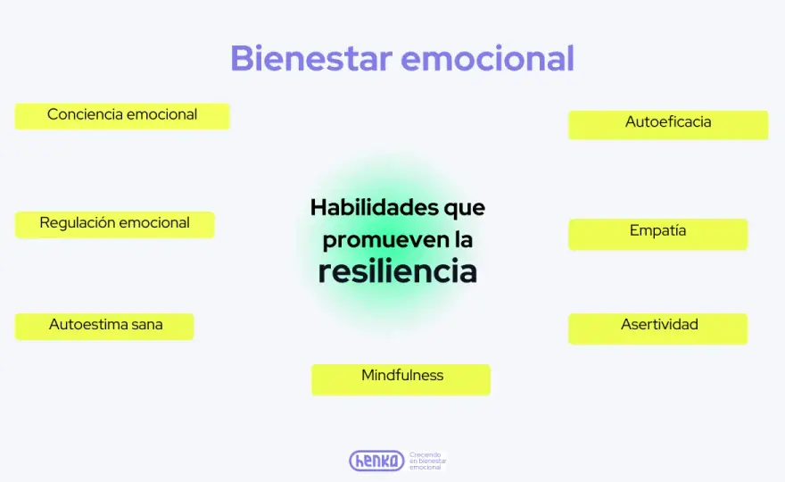 Qué es la educación emocional y cómo mejora tu bienestar