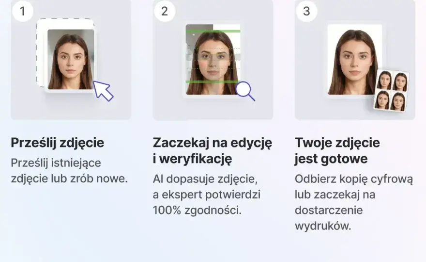 Ile zdjęć do dowodu? Jedno, ale idealne – poradnik