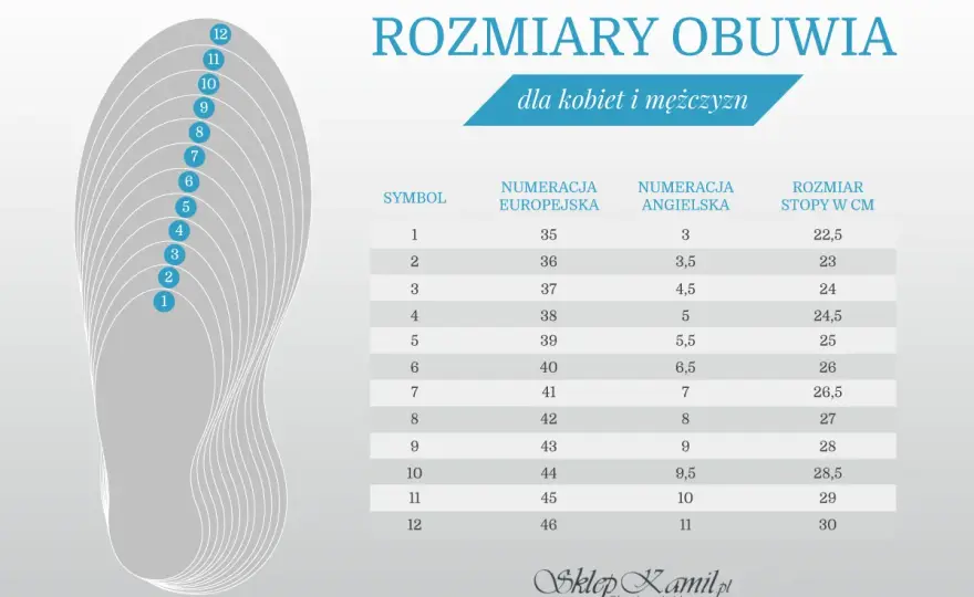 Stopa 17,5 cm: Rozmiar buta 27 czy 28? Zmierz i dobierz idealnie!