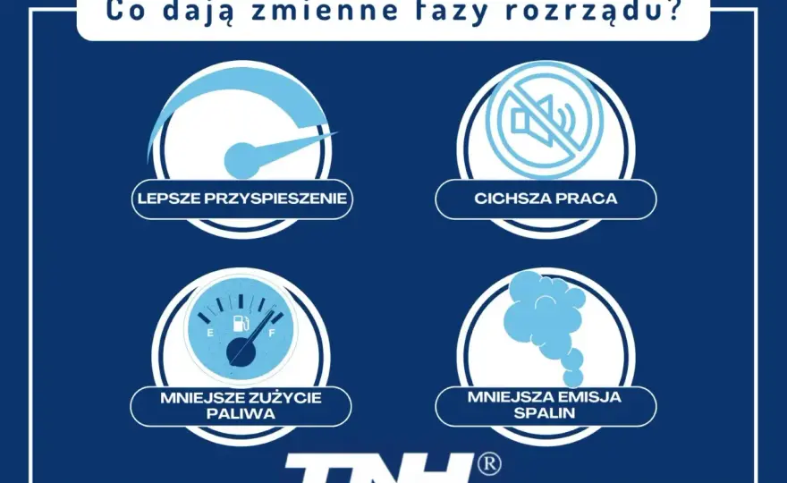 Zmienne fazy rozrządu - objawy awarii, diagnoza i koszty naprawy