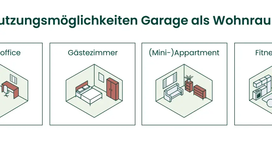 Garage umbauen - So wird sie zum Traumraum!