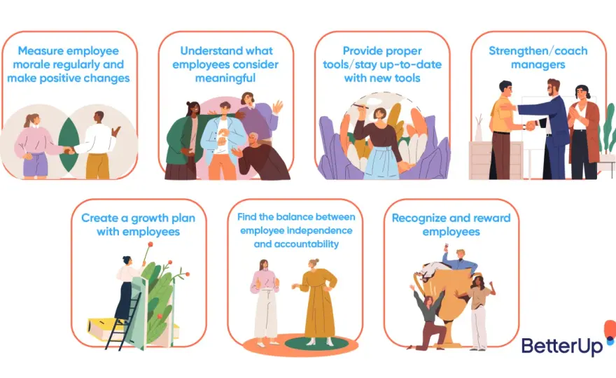 Boost Employee Morale - Real UK Workplace Solutions