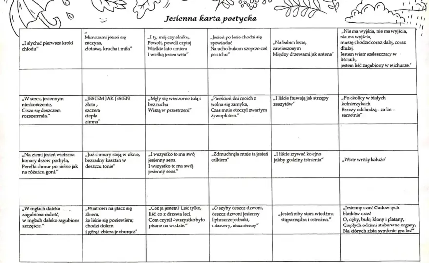 Podwójne rymy: klucz do poezji, rytmu i ekspresji literackiej