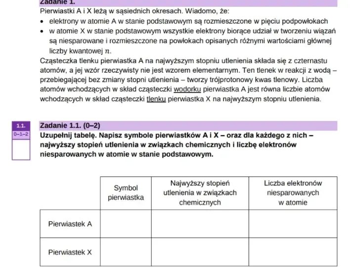 Co na maturze z biologii? Kluczowe tematy, które musisz znać