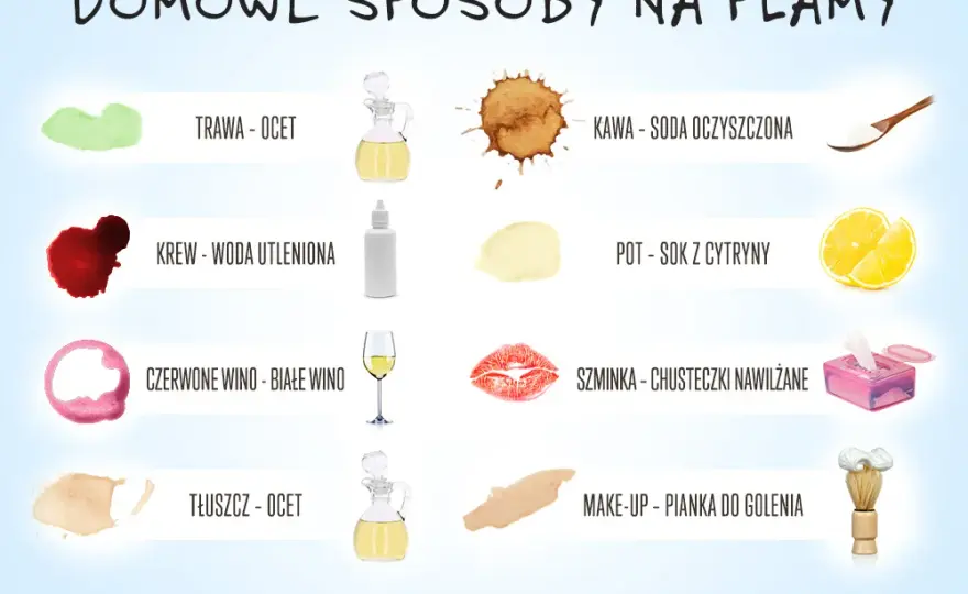 Jak zmyć atrament z bluzy? Skuteczne domowe sposoby