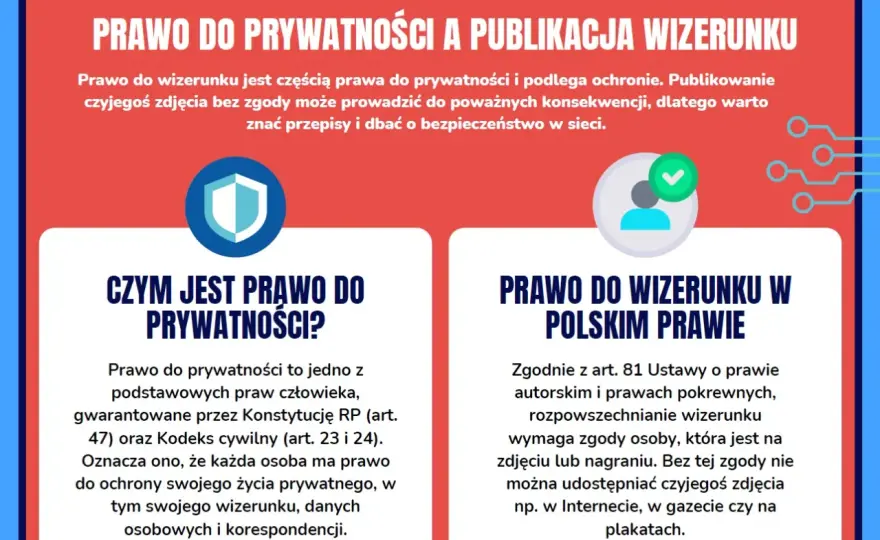 Co grozi za publikowanie zdjęć bez zgody - Poznaj kary i wyjątki