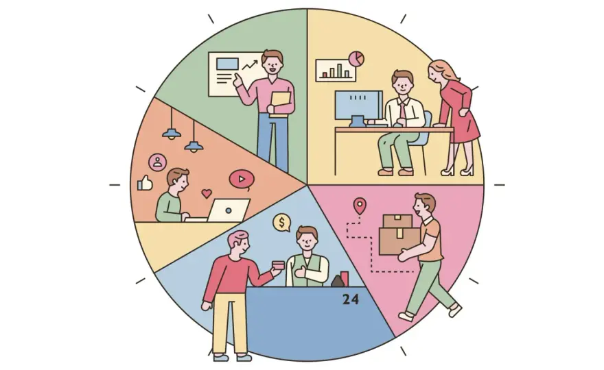 Arbeitszeit reduzieren - Was bei Teilzeit wirklich wichtig ist