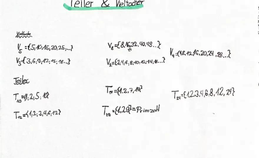 Teiler & Vielfache - Mathe leicht gemacht für Grundschüler