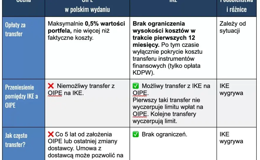 Oipe: Znaczenie i pochodzenie tajemniczego terminu wyjaśnione