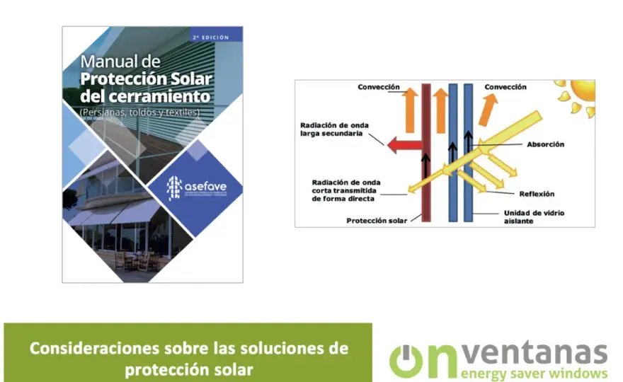 Duty Cycle - La fórmula clave para evitar fallos térmicos