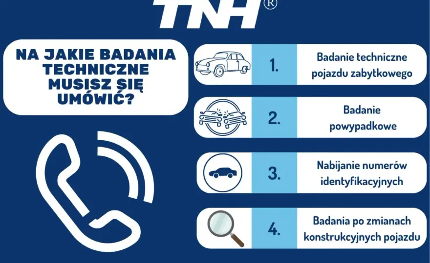 Co ile trzeba robić badanie techniczne samochodu?