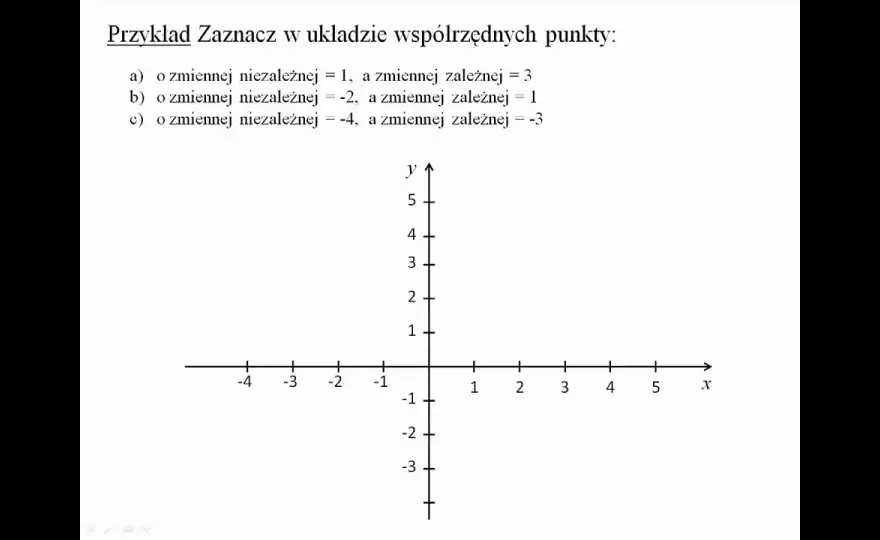 Zrozumienie zmiennej zależnej w matematyce – klucz do funkcji matematycznych